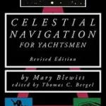 Celestial Navigation for Yachtsmen byBlewitt, Mary; Népszerű