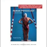 Ajánlat Human Physiology byFox, StuartIra;