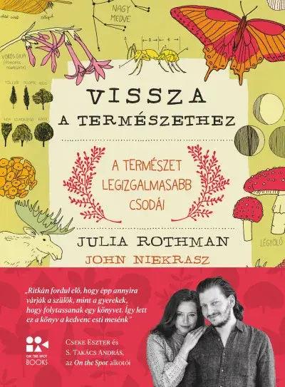 Vissza a természethez Azonnali szállítás